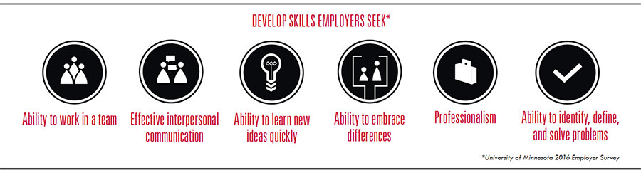 Skills_employers_seek.jpg